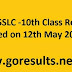 News : Karnataka SSLC - 10th Class Results on 12th May 2015