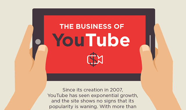 The Business of YouTube