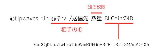 Twitterでの送り方