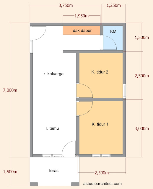 Desain rumah meter lebar 3 Desain Dan jpeg 42kB, Rumah Gratis Rumah 