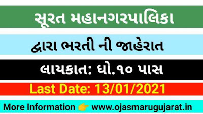 Surat Municipal Corporation 1156 Recruitment 2021