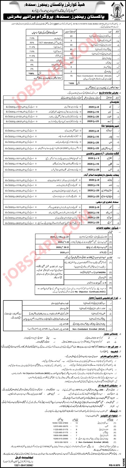 PAKISTAN RANGER POLICE JOBS 2020 .