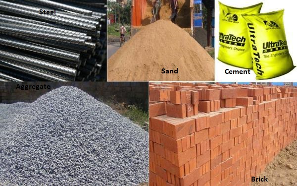 Density of RCC, PCC, Sand, Cement and Aggregate -Unit Weigh