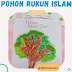 Pohon Rukun Islam