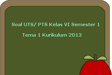 Soal Ulangan Harian Pkn Kelas 6 Semester 1