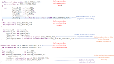 SAP ABAP CDS Views, SAP ABAP Exam Prep, SAP ABAP Preparation, SAP ABAP Tutorial and Material, SAP ABAP Career, SAP ABAP Learning, SAP ABAP Guides, SAP ABAP Study Material