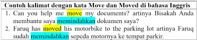 Move, Moved, Moved Contoh Kalimat, Penggunaan dan Perbedaannya