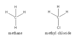 suffix yl in organic chemistry nomenclature