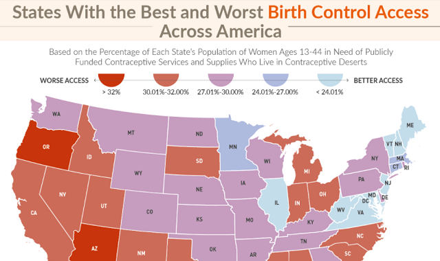 States With the Best and Worst Birth Control Access Across America