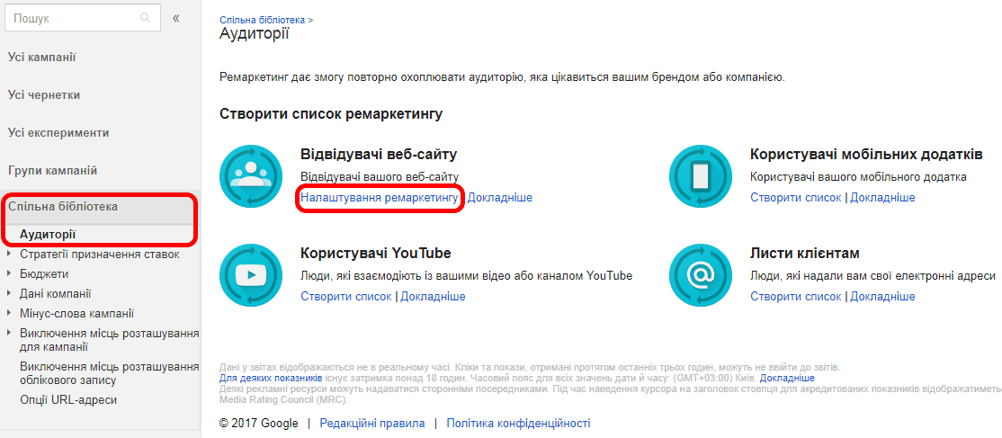 аудиторії_adwords