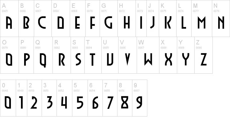 tipografia ms marvel abecedario alfabeto