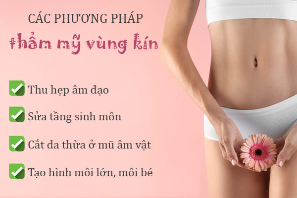 Phương pháp thẩm mỹ vùng kín tại Nghệ An