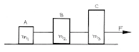 Free Body Diagram, Mechanics, Newton's Law