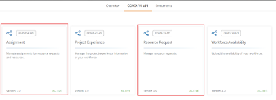 Integrate C4P-Resource Management with SAP Analytics Cloud or SAP DataSphere