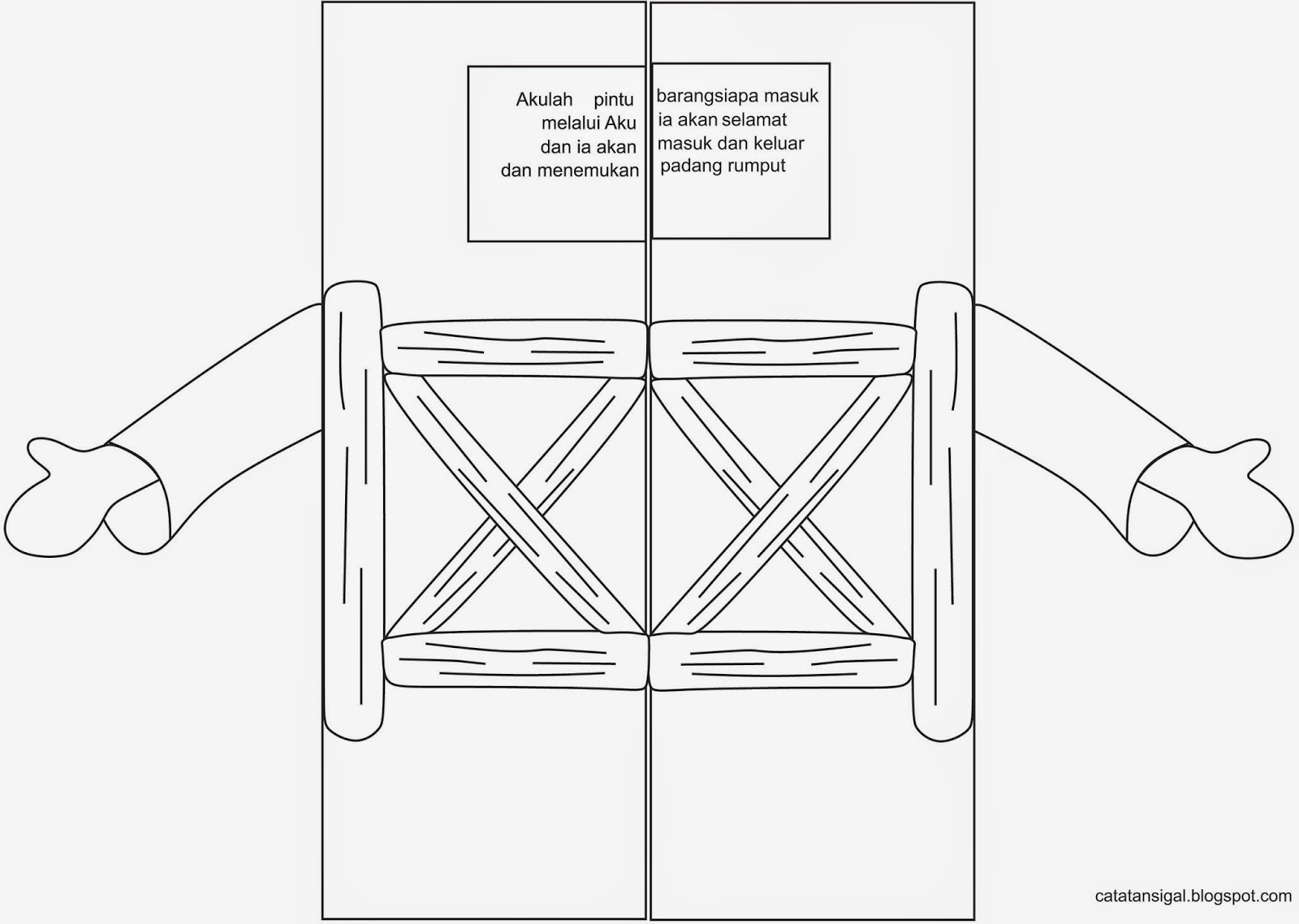 Catatan SiGal: Bahan Kreativitas Sekolah Minggu "Gembala 