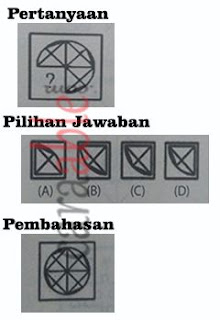 Contoh soal tes psikotes melengkapi gambar penalaran figural beserta pembahasan