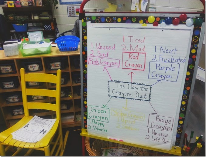 Crayons Anchor Chart