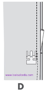 Colocación de una cremallera invisible con máquina de coser Pfaff