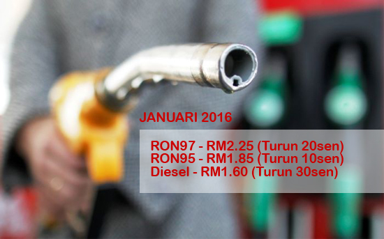 Harga Petrol Terkini RON 95, RON 97, Diesel 2016