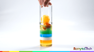 Density Rainbow Column