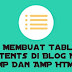 Cara Menciptakan Table Of Contents Di Blog Non Amp Dan Amp Html