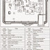 Chevy Cobalt Fuse Diagram