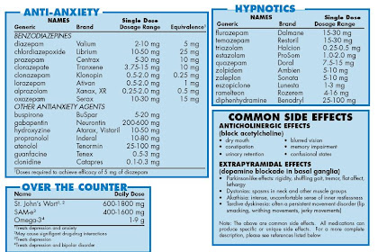 Psychotropic Medications Chart Psychotropic induced weight gain a
review of management