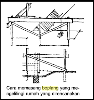 Tengok Bangun Rumah (episode 1) - l i a c t k