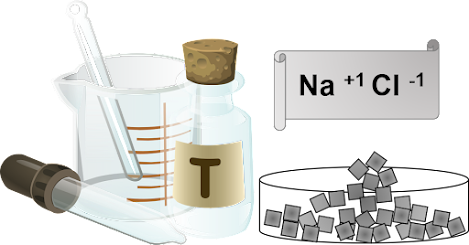 Nomenclatura y formuleo de Sales Binarias