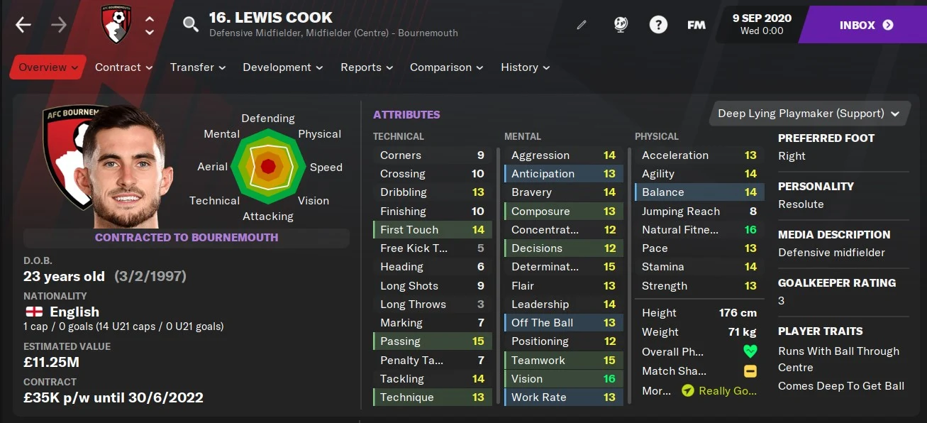 Lewis Cook Football Manager 2021