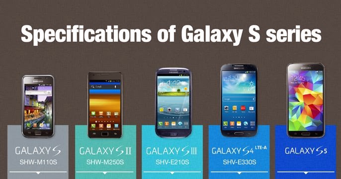 Specifications of all samsung galaxy s series | Galaxy S5 Root and ...