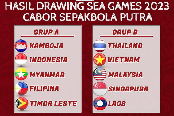 Penjadwalan SEA Games 2023