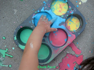 Chalk Paint