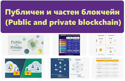Публичен и частен блокчейн