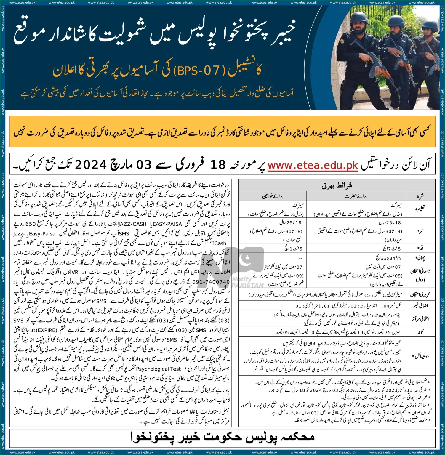 KPK Police Jobs 2024 Latest Advertisement