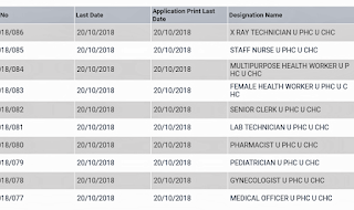 Recruitment 