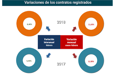 asesores económicos independientes 153-2 Francisco Javier Méndez Lirón