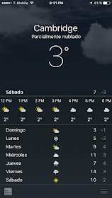 Clima19 marzo a 26 marzo