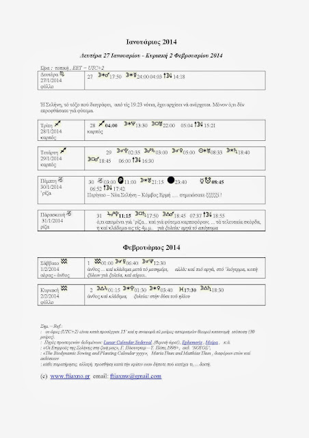 Βιοδυναμικό ημερολόγιο-Ιανουαρίου 2014