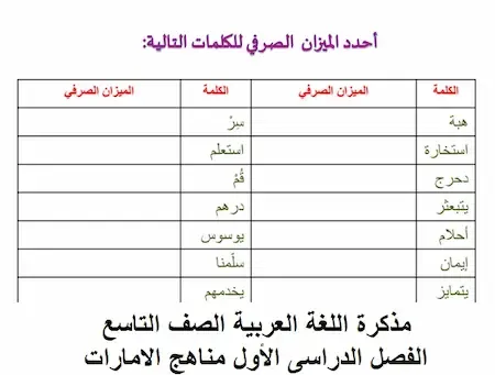 مذكرة اللغة العربية الصف التاسع الفصل الدراسى الأول مناهج الامارات