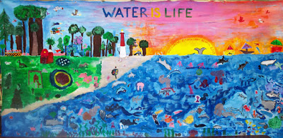 Posters on Save Water for Class 12