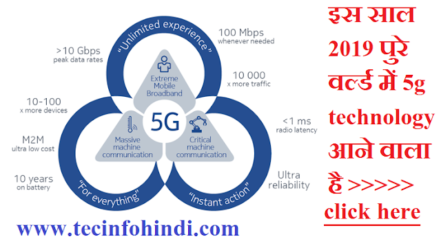 इस साल 2019 पुरे वर्ल्ड में 5g technology आने वाला है | (5g technology in 2019)