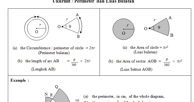 Soalan Matematik Tingkatan 2 Bab 1 - Ououiouiouo