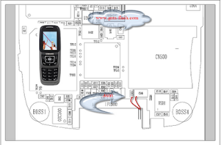 d600 Nokia N95 Secret Codes