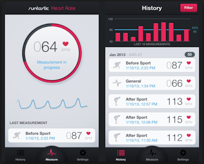 Runtastic Heart Rate