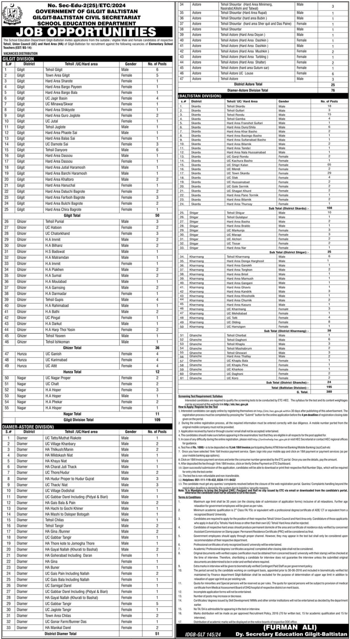 School Education Department Education Jobs In Gilgit 2024