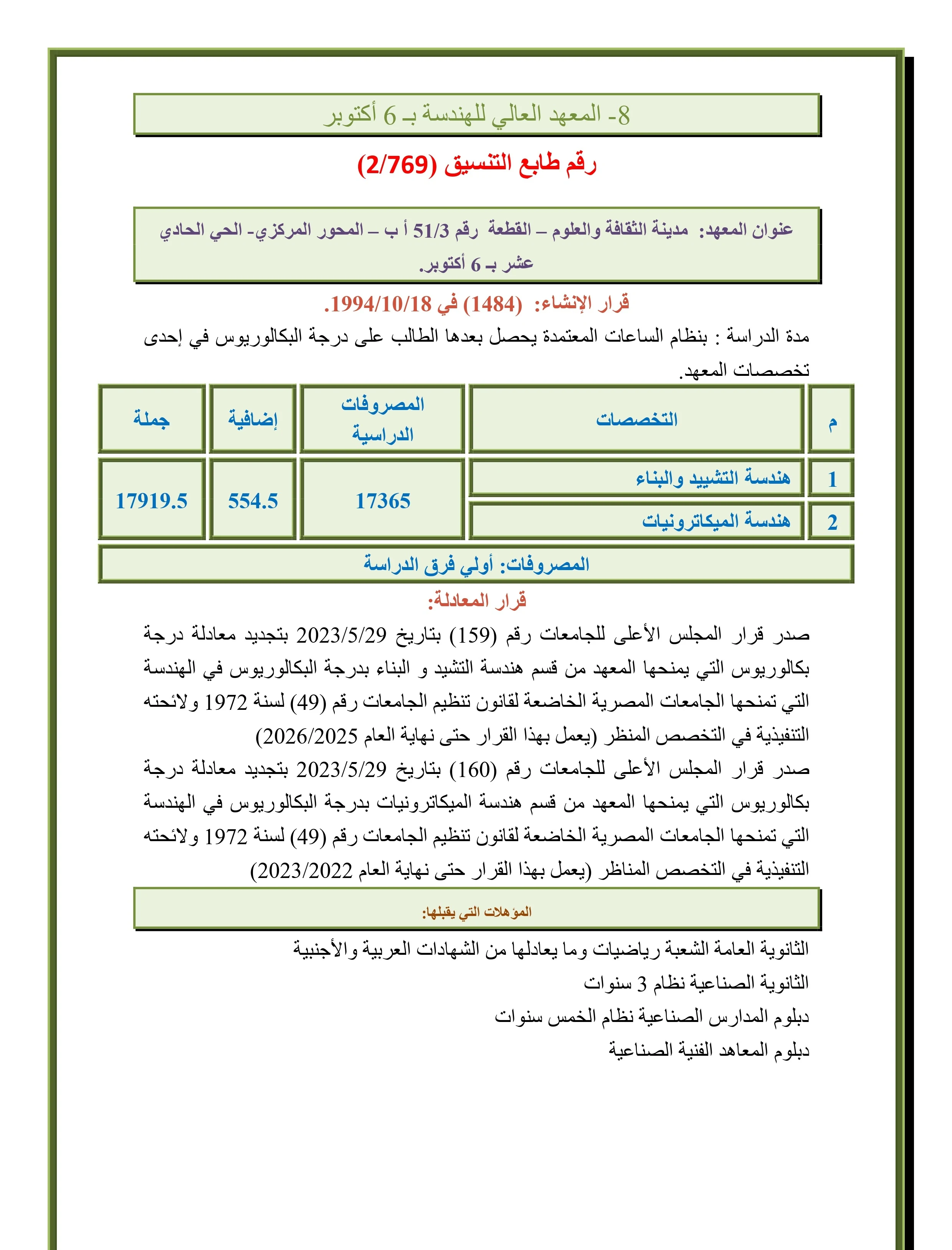 المعهد العالي للهندسة بمدينة 6 أكتوبر «مصروفات ومعلومات»