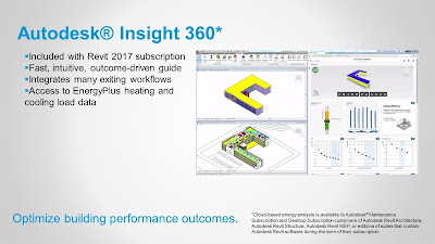 Autodesk Insight 360 in Revit 2017