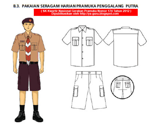 Standar Pendidikan Model Seragam  Pramuka  Penggalang 