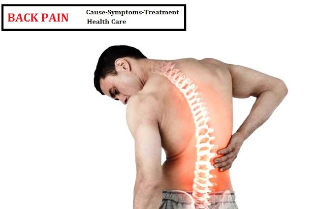Back pain ? Risks Factors-Cause-Symptoms-Treatment.
